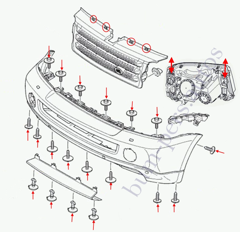 Front bumper mounting scheme for Range Rover Sport I (L320) (2005-2013)