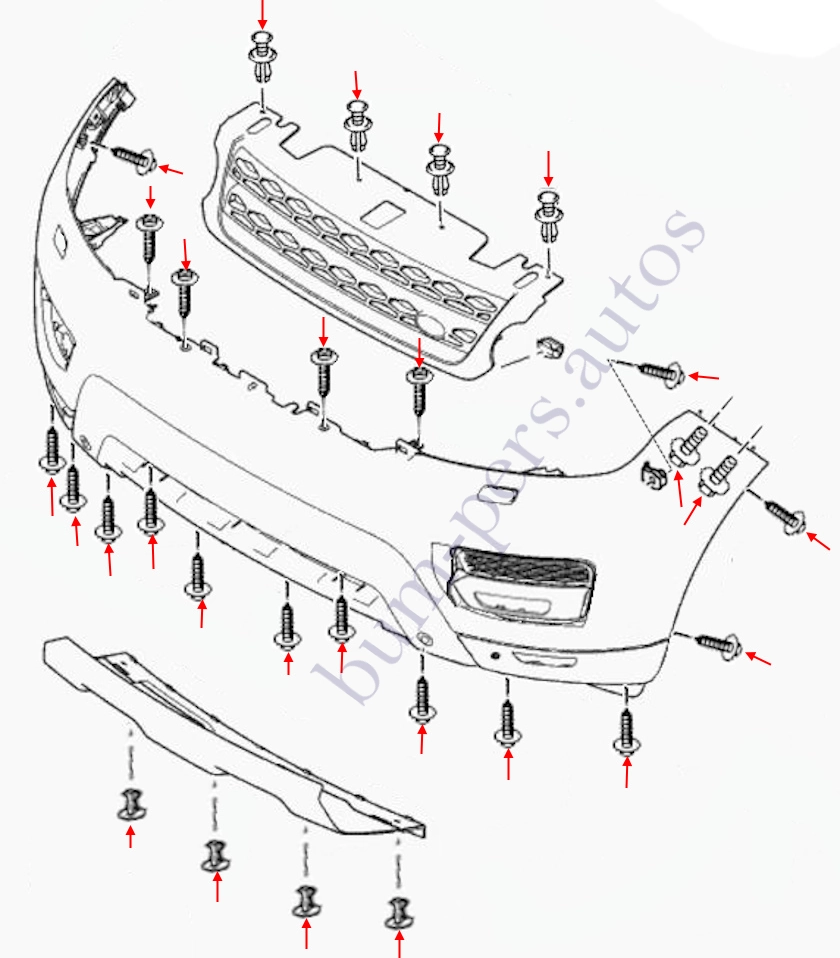 Front bumper mounting scheme for Range Rover Sport II (L494) (2013-2022)